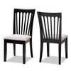 Baxton Studio Minette Gray Upholstered and Espresso Wood 2-Piece Dining Chair Set 166-10522